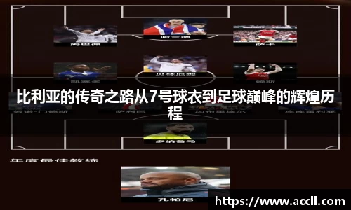 比利亚的传奇之路从7号球衣到足球巅峰的辉煌历程